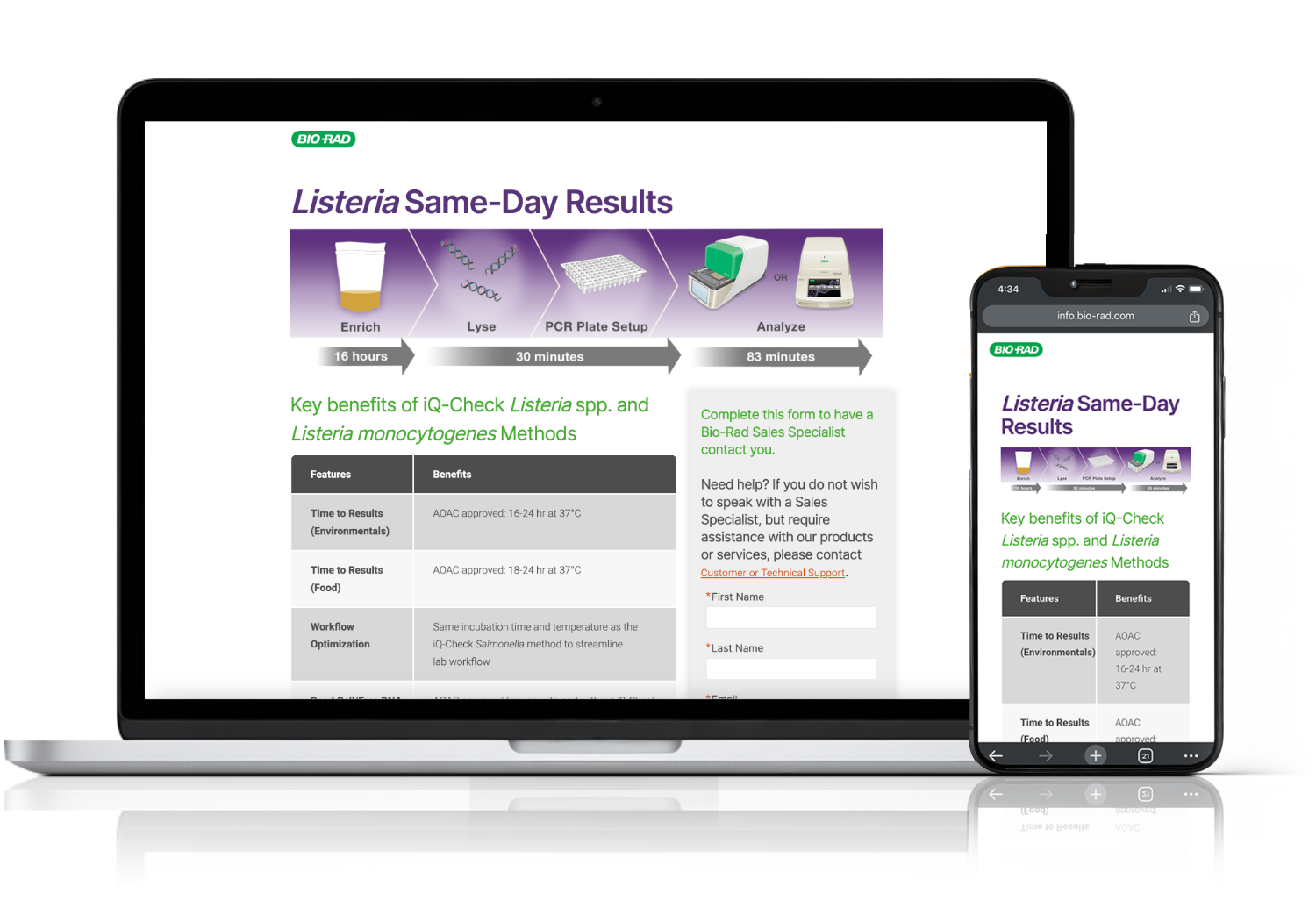 Listeria landing page